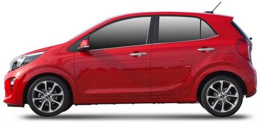 PICANTO
