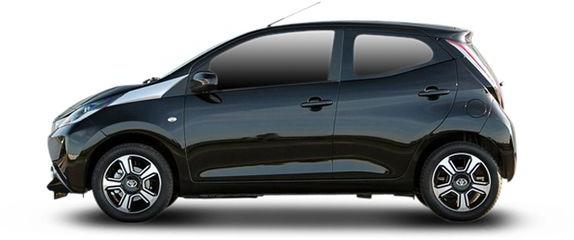 AYGO