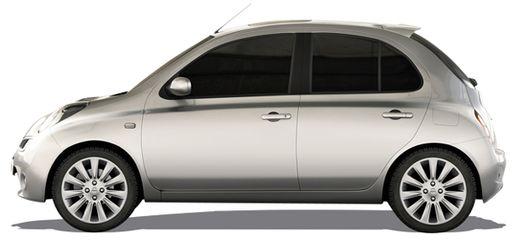 MICRA