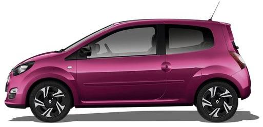 RENAULT TWINGO II (CN0_)