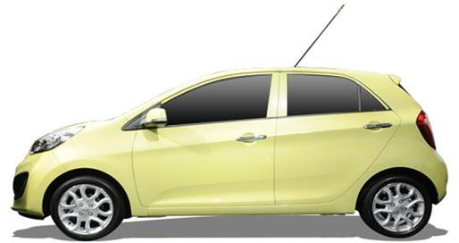 PICANTO
